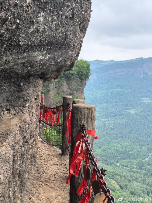 剑门关风景区旅游人次-图2