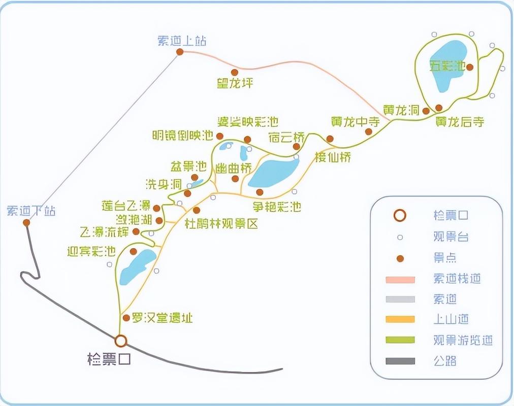 黄龙风景区路线图-图1