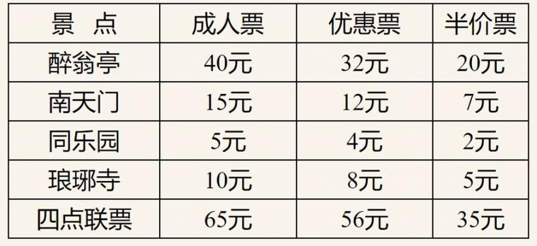 珩琅山风景区门票价格-图1