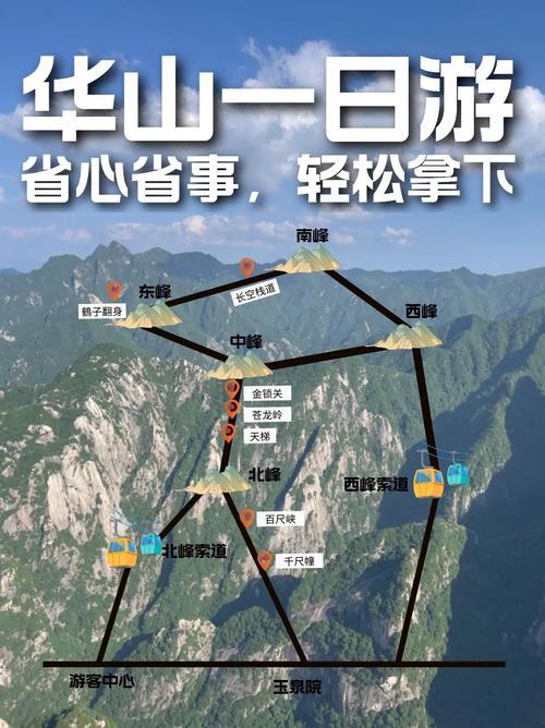 华山风景区门票预订官网-图2