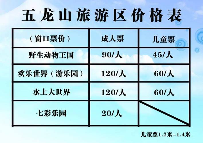 河南五龙山风景区门票价格-图1