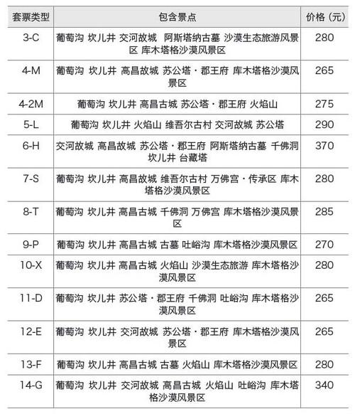 普者黑风景区门票价格-图2