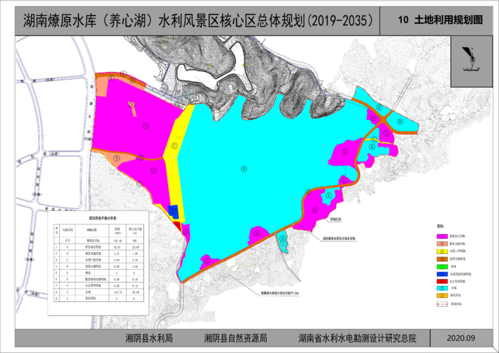 水利风景区规划-图3