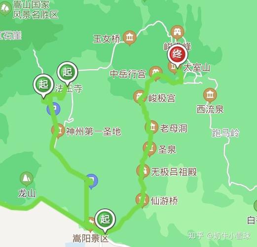 郑州邙山风景区怎么去-图2