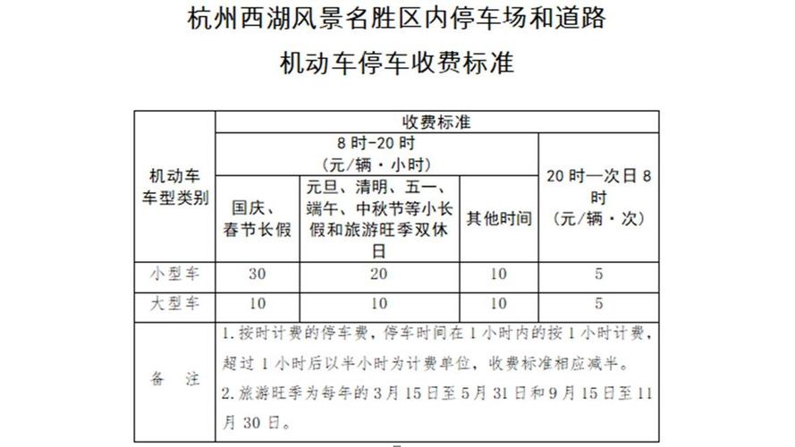 西湖风景区停车场收费-图1