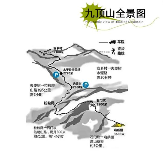 济南九顶山风景区门票-图1