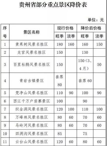 旺山风景区门票价格-图2