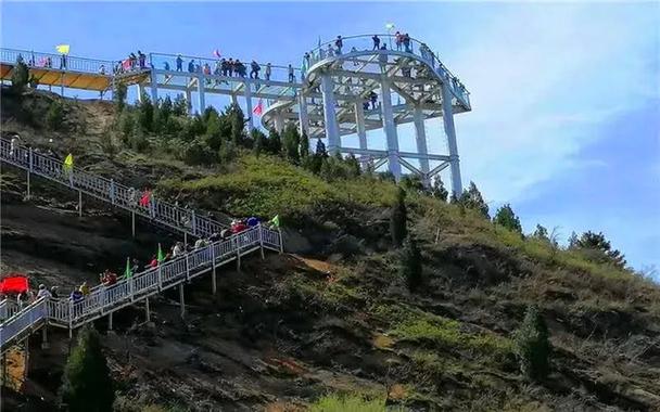 三门峡风景区有哪些-图3