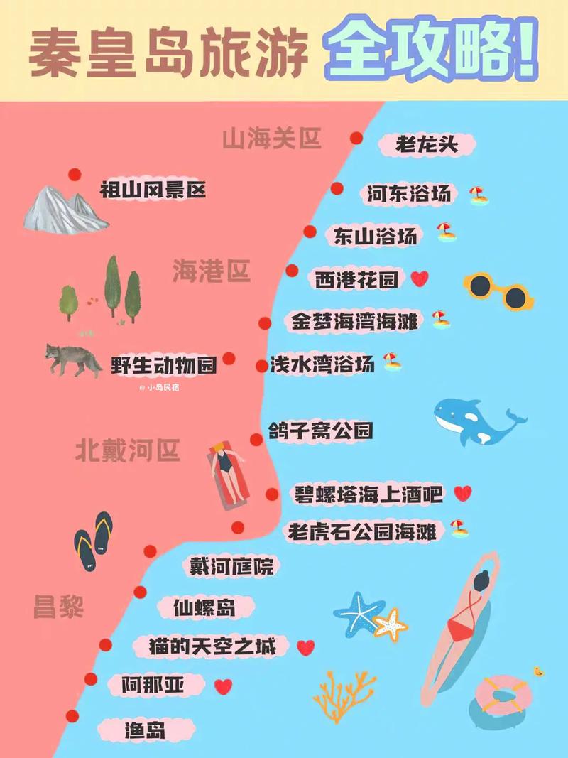 北戴河风景区景点地图-图1