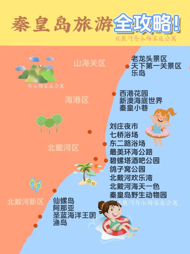 北戴河风景区景点地图-图3