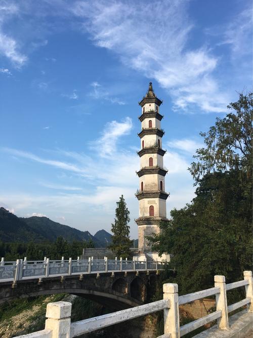 奉新风景区-图1