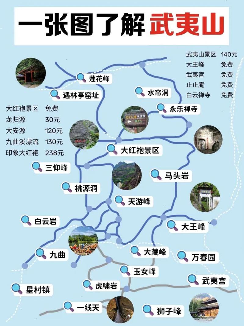 武夷山风景区旅游攻略-图1