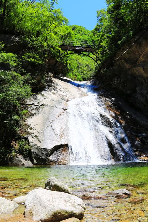 洛阳龙峪湾风景区电话-图3