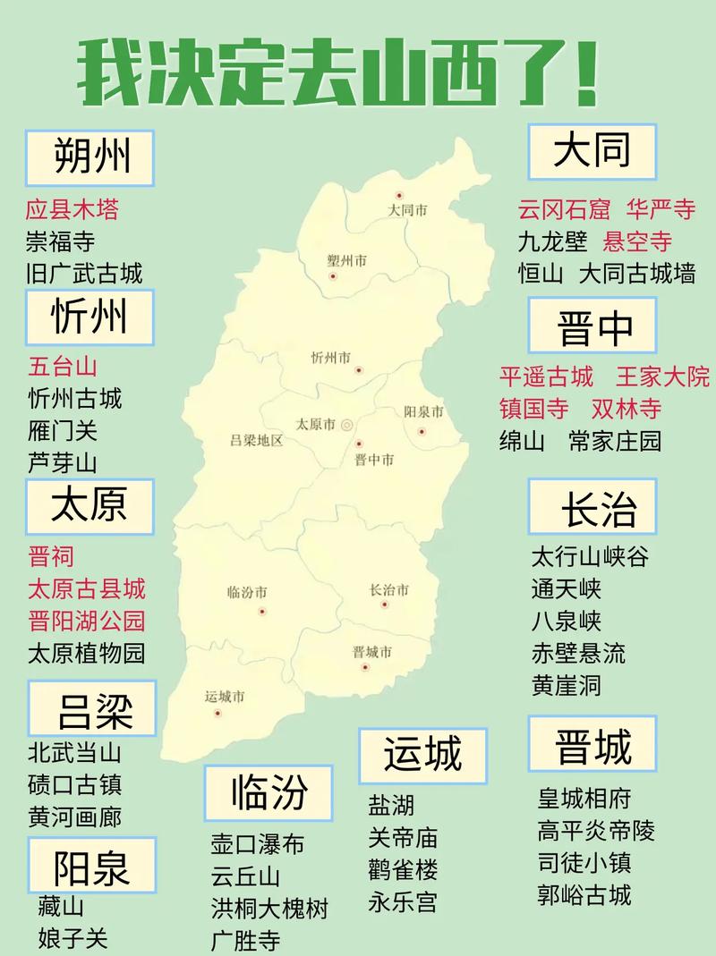 山西风景区地图全图-图2