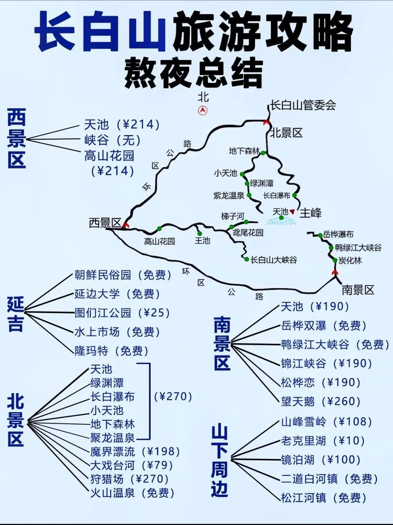 长白山魔界风景区攻略-图1