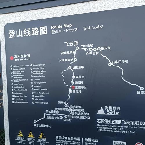 绵阳罗浮山风景区介绍-图1