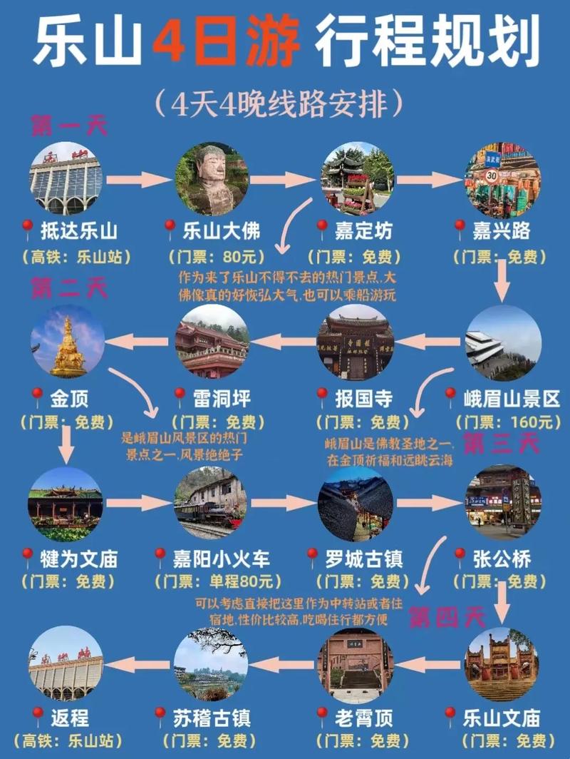 老乐山风景区游玩攻略-图2