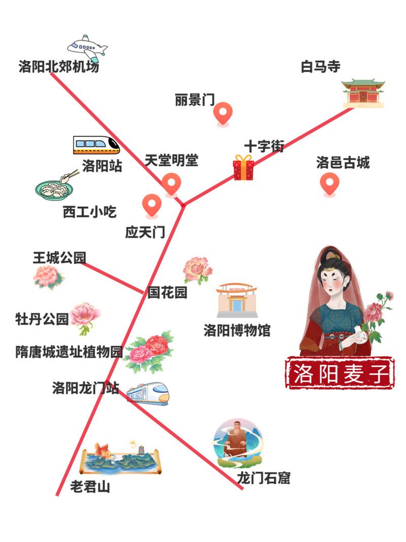 洛阳市风景区地图全图-图1