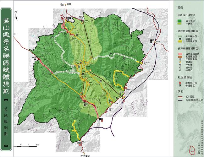 黄山景区规划-图1