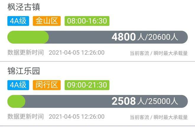 景区实时客流查询-图3