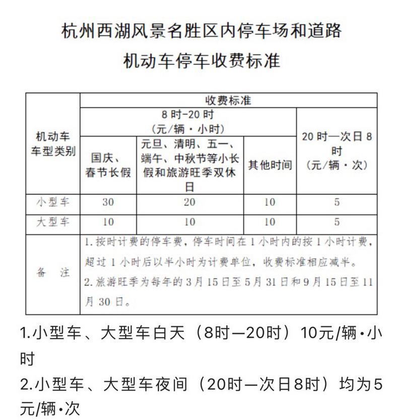 杭州景区停车收费标准-图3