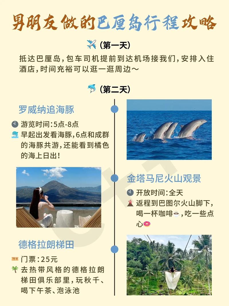 巴厘岛景区攻略-图3