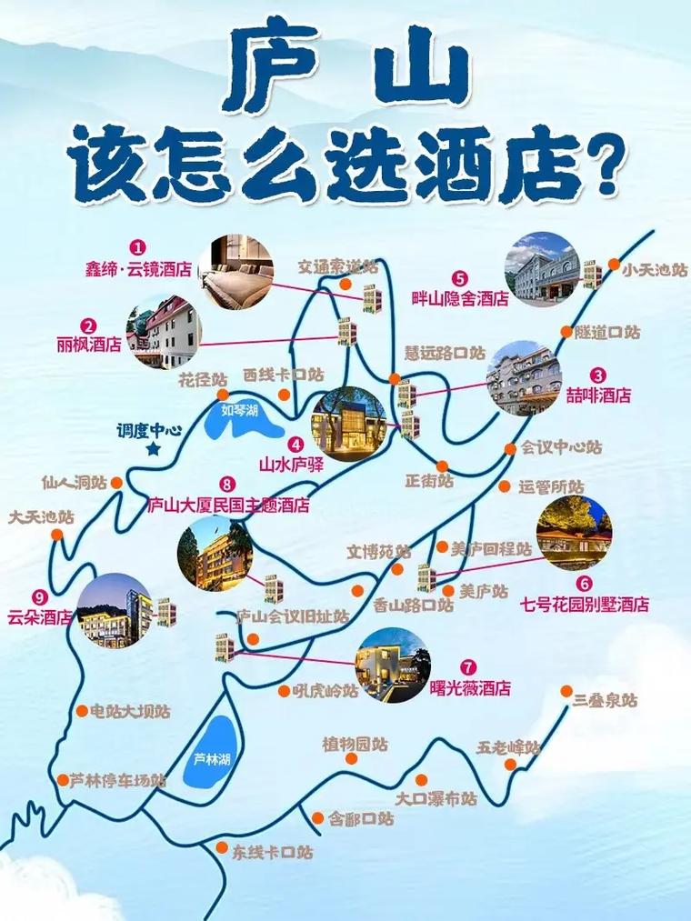 庐山风景区线路-图2