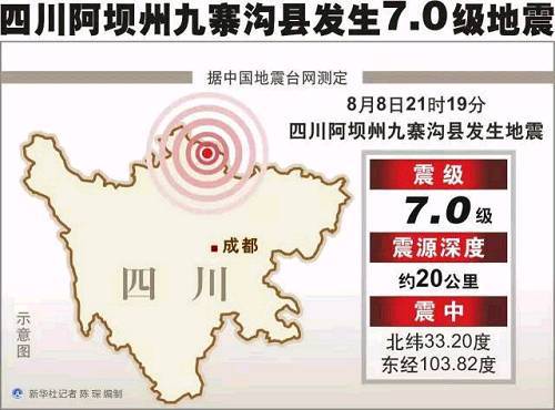 九寨沟景区地震图-图2