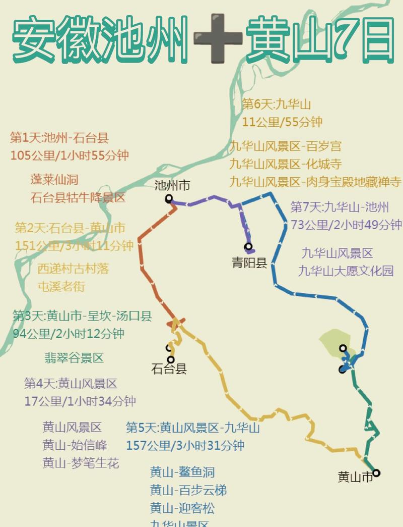 屯溪汽车站到黄山风景区-图1