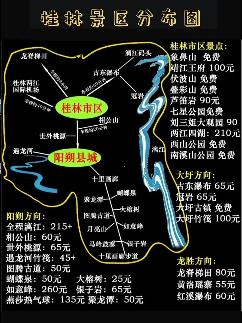 桂林景区图-图3