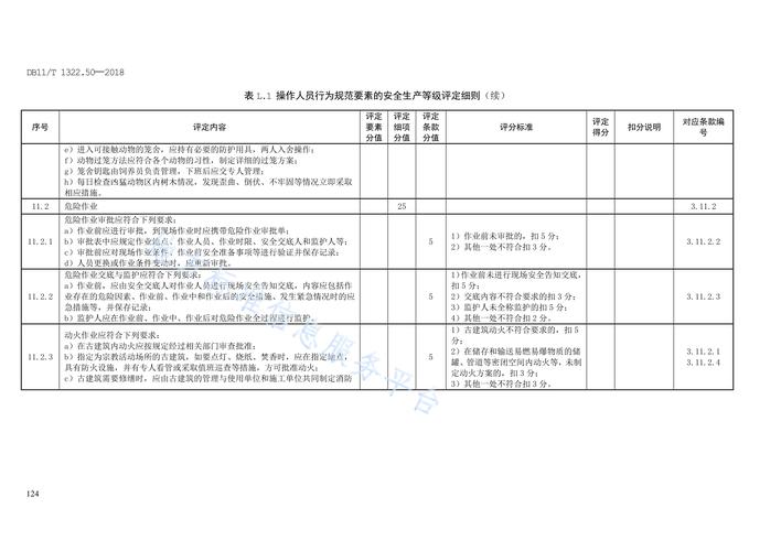 景区安全评价-图1