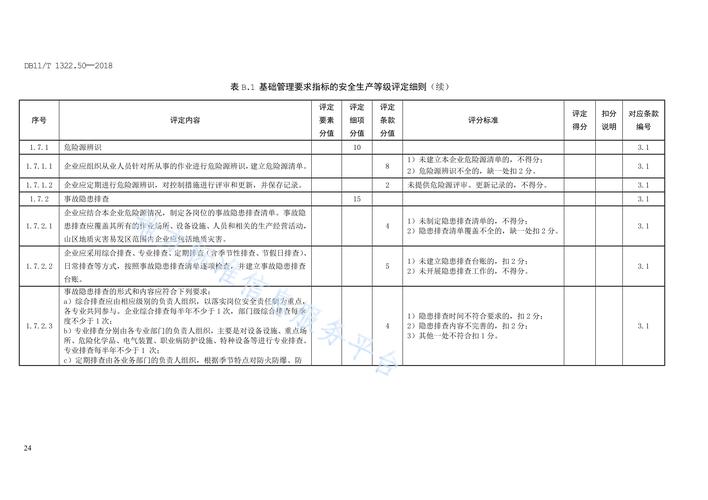 景区安全评价-图2