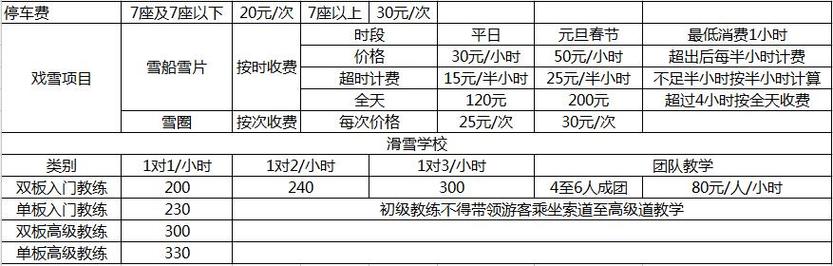 景区滑道造价-图3