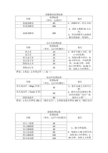 关于景区收费-图2