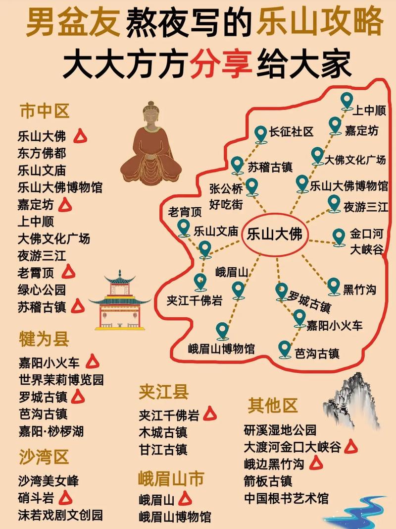 乐山景区地图-图2