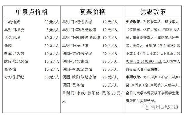 青州古城景区门票-图1