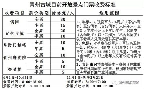 青州古城景区门票-图2