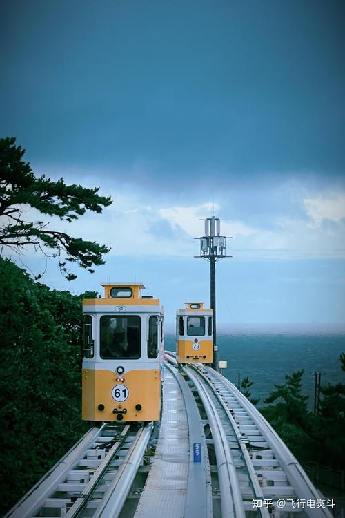 韩国有名景区-图2