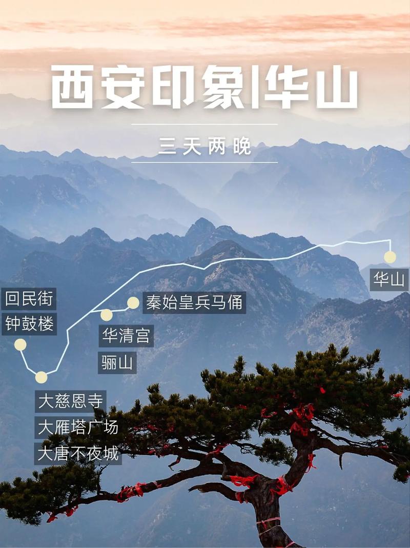 华山景区几点开门-图1