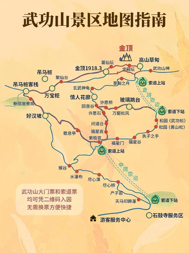 武功山景区路线图-图1