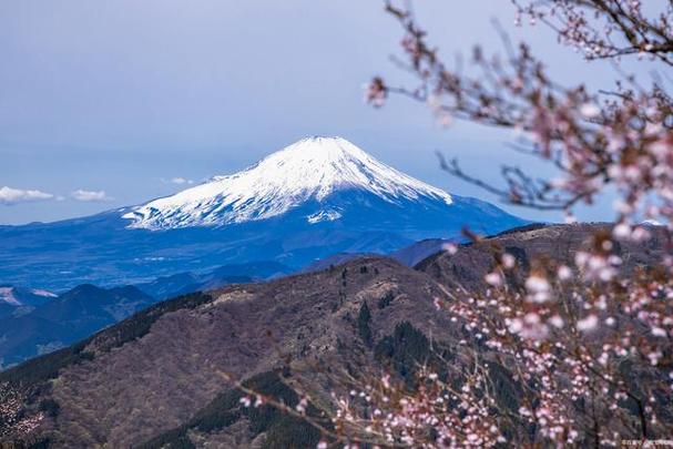 富士山风景区-图1