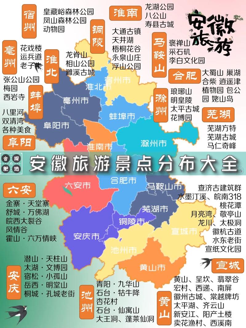 安徽省景区分布图-图1