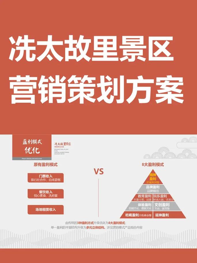 景区营销方式-图1