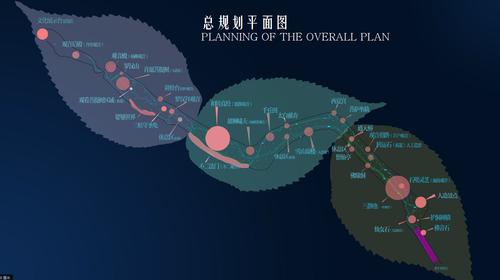 溶洞景区规划-图2