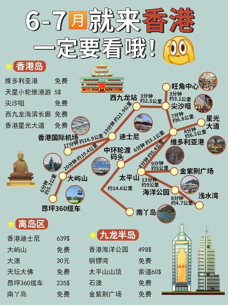 香港景区图-图1