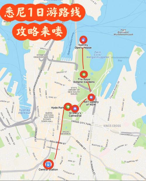 悉尼景区路线-图3