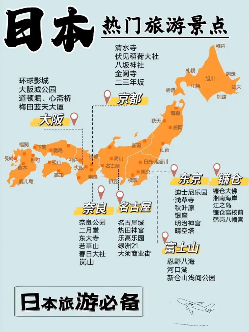 日本景区地图-图1