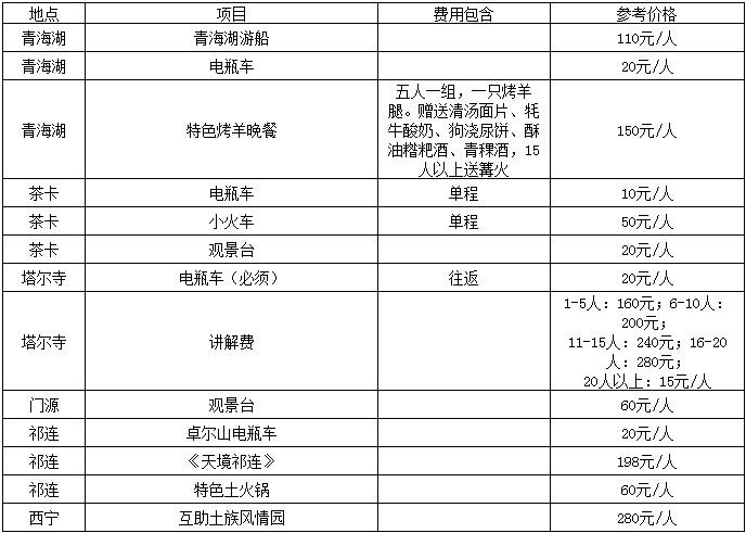 景区自费项目-图3