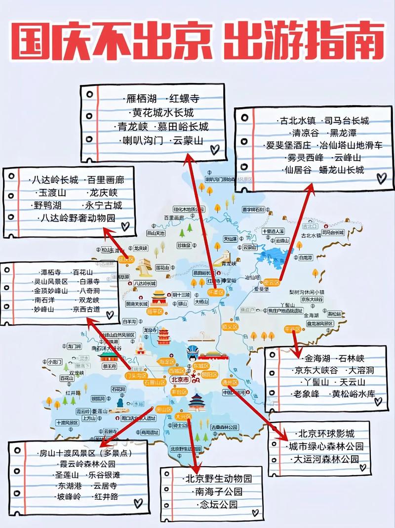 北京景区实况地图-图3