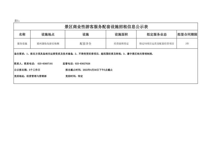 全国景区项目招租公告-图1